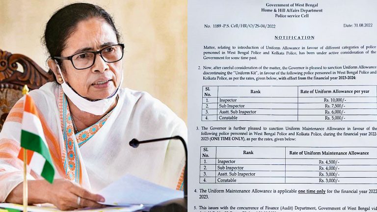 কলকাতা পুলিশের এসিপি-ডিসিপি ইউনিফর্ম অ্যালাউন্স ১৫ হাজার টাকা।