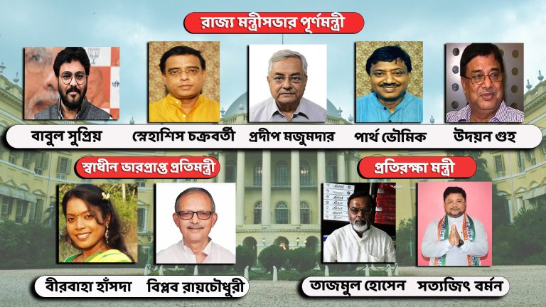 রাজ্য মন্ত্রিসভার রদবদল,কে কোন দায়িত্ব পেলেন?