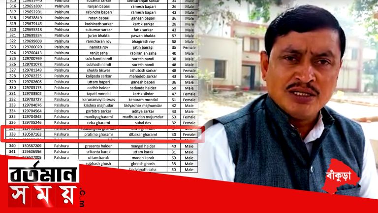 আবাস যোজনার তালিকায় নাম বিজেপির খোদ বিধায়ক জায়ার